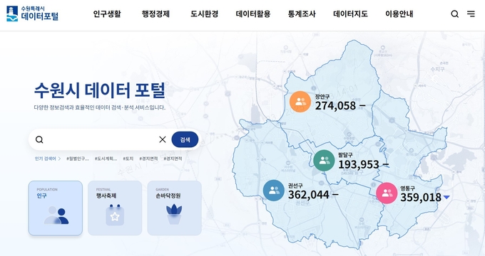 수원시 데이터 포털 시작화면.