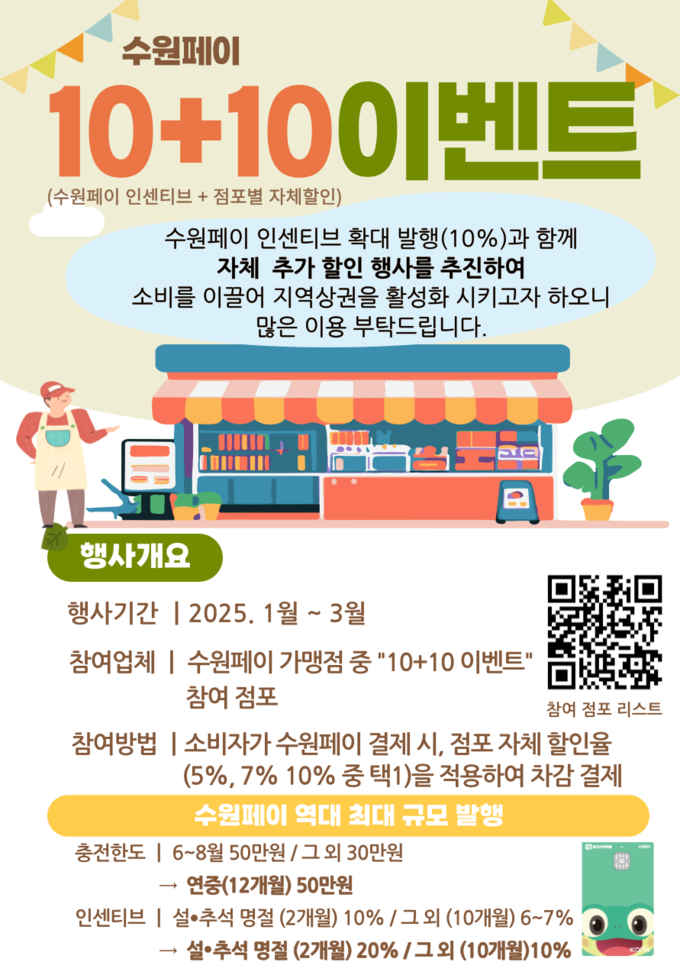 수원페이 10+10 이벤트 홍보물.