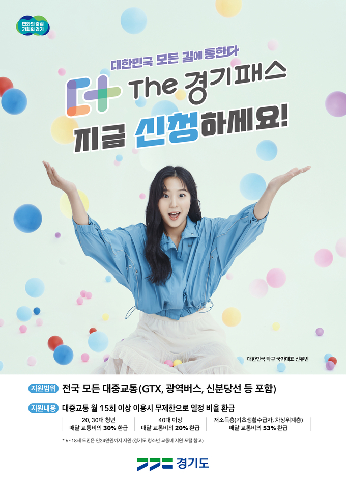 경기패스신청 포스터 = 자료사진 경기도