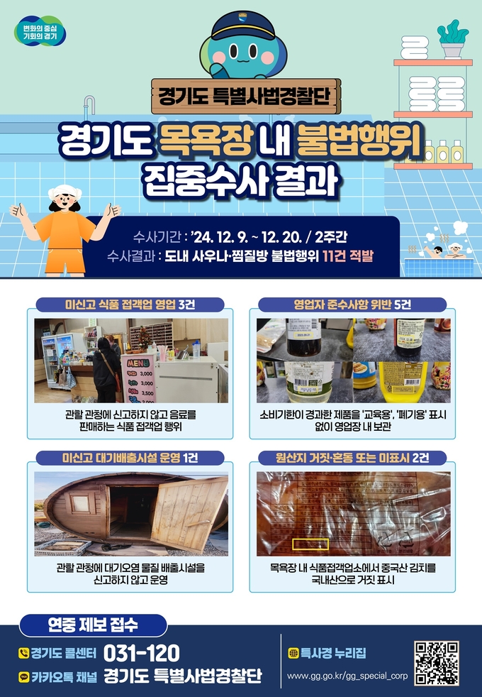 목욕장업 내 불법행위 중 원산지를 거짓 표기한 사례 = 자료사진 경기도