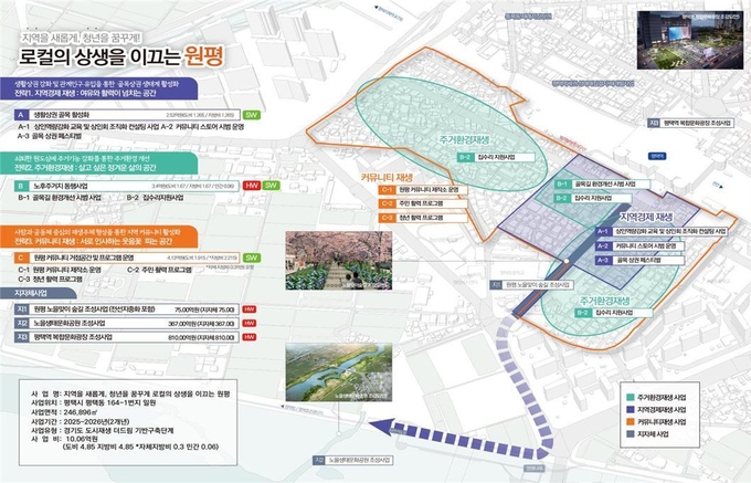 평택 원평동 '경기 더드림 재생사업' 사업지도 = 자료사진 경기도