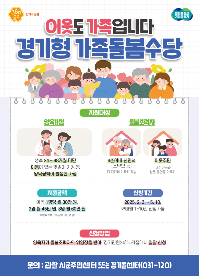 ‘경기형 가족돌봄수당’ 안내 포스터 = 자료사진 경기도