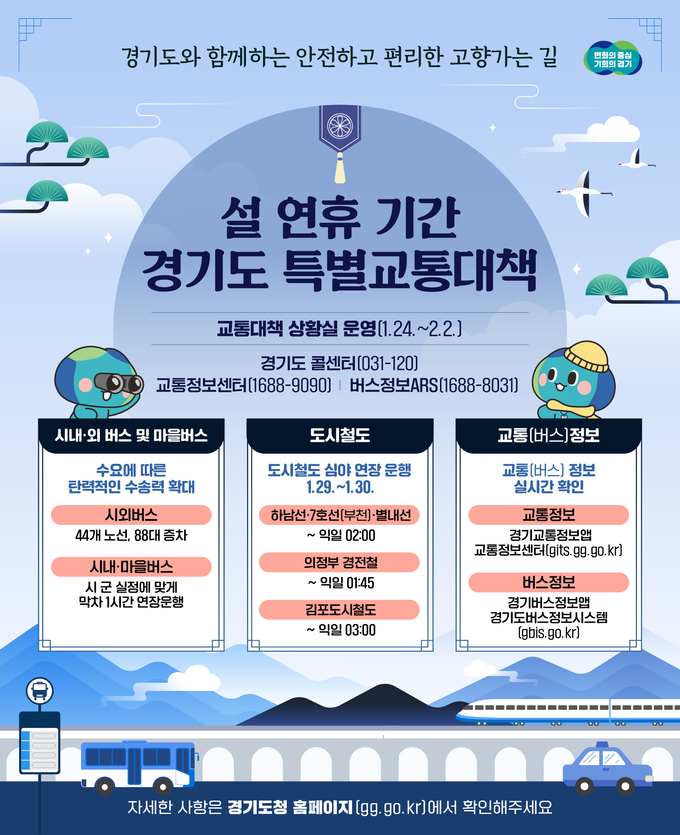 설 연휴 기간 경기도 특별교통대책 추진 그래픽 =자료사진 경기도