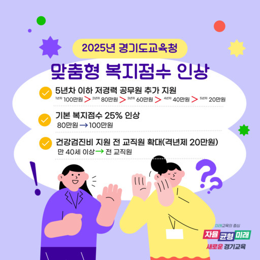 맞춤형복지 안내자료 = 자료사진 경기도교육청
