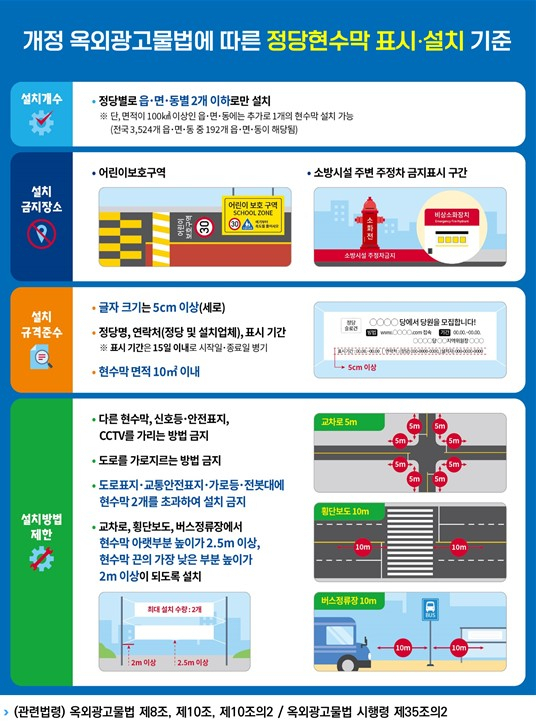 평택시 불법 정당 현수막 강력 단속