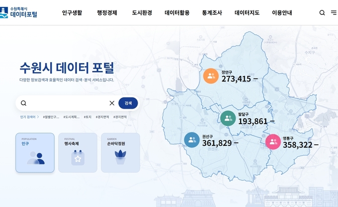 수원시 데이터 포털 시작화면.