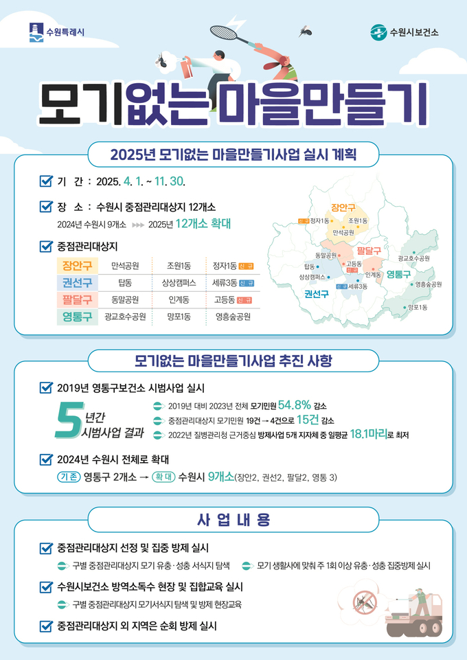 모기 없는 마을만들기 홍보물
