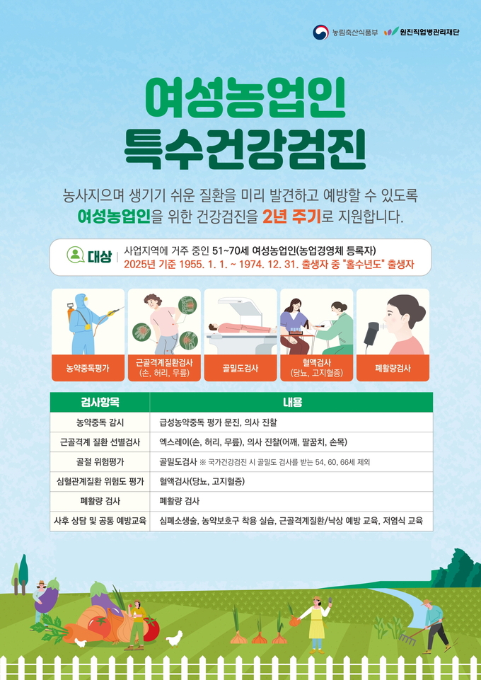 홍보물