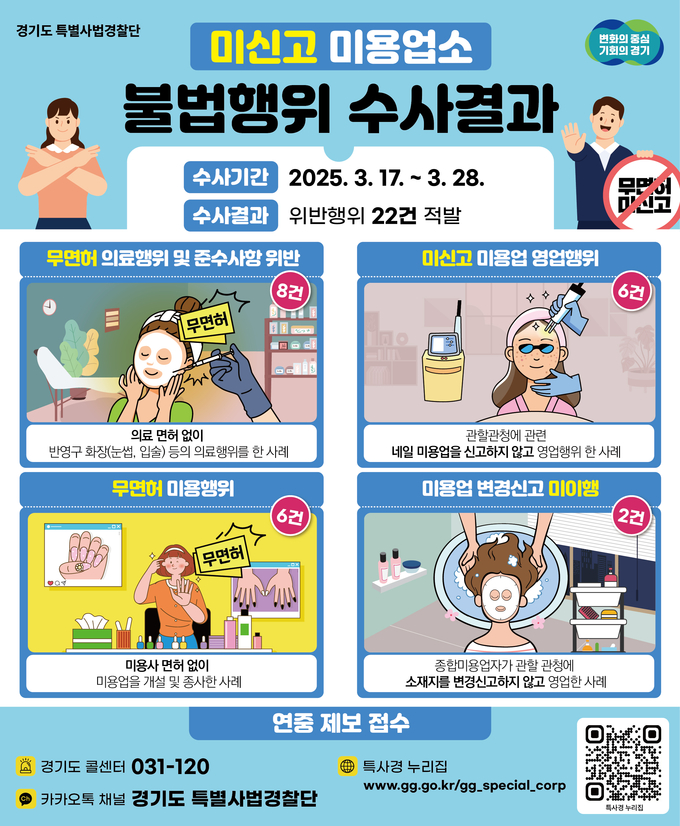 미신고 미용업소 불법행위 수사결과 그래픽 =자료사진 경기도