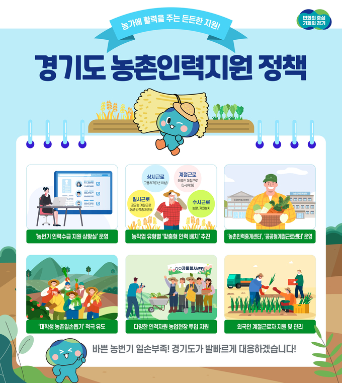 경기도 농번기 인력수급 정책 홍보물 = 자료사진 경기도