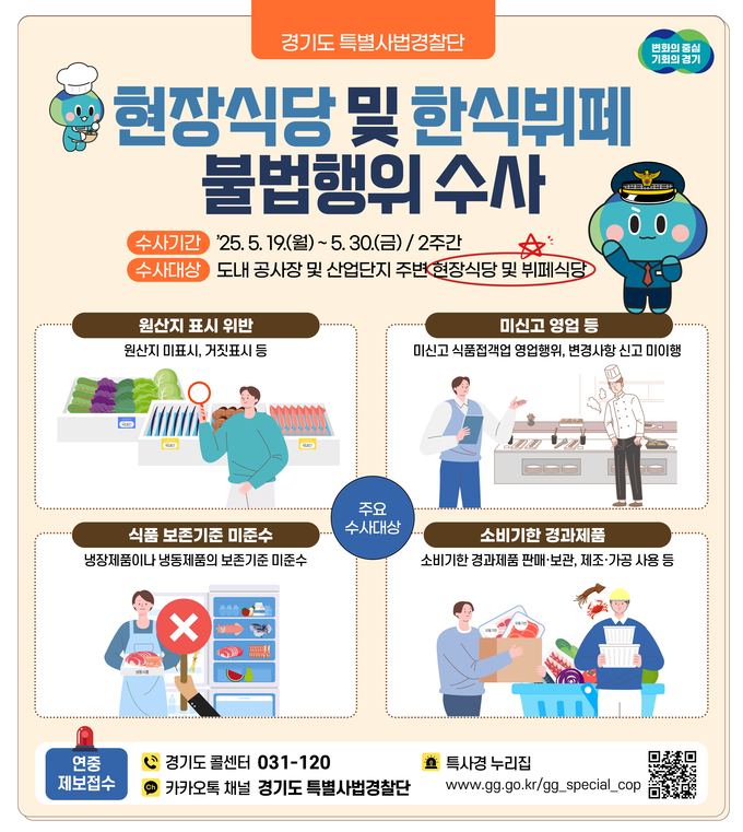 현장식당·한식뷔페 불법행위 수사 그래픽 = 사진 경기도