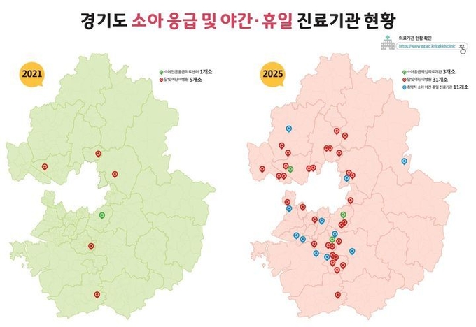 경기도내 소아 야간·휴일 진료기관 현황 = 사진 경기도