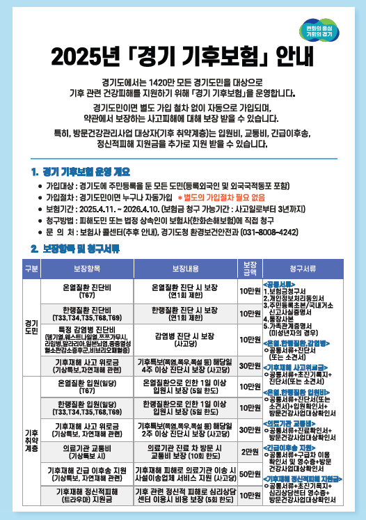 기후보험 포스터 = 사진 경기도