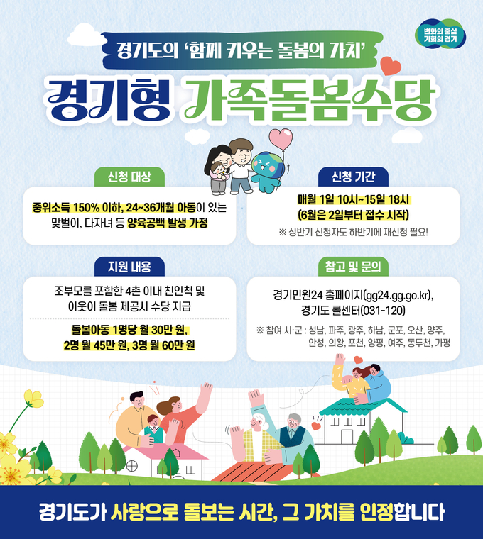 가족돌봄수당 안내 = 사진 경기도