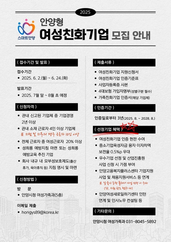 안양시가 24일까지 여성친화기업을 모집한다.
