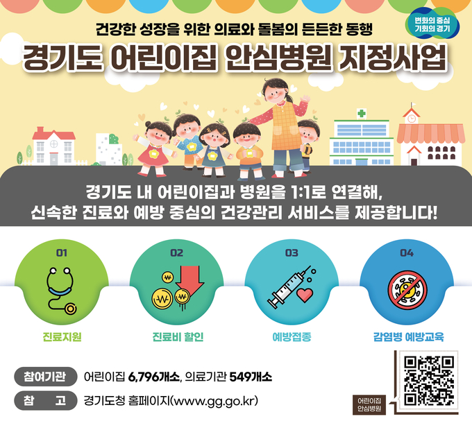'어린이집 안심병원 지정 사업' 홍보물 사진=경기도