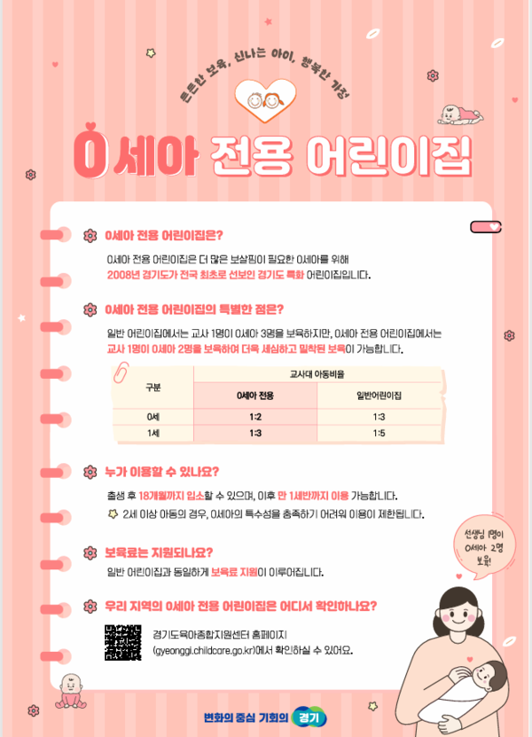 0세아 전용 어린이집’ 홍보 포스터 사진=경기도