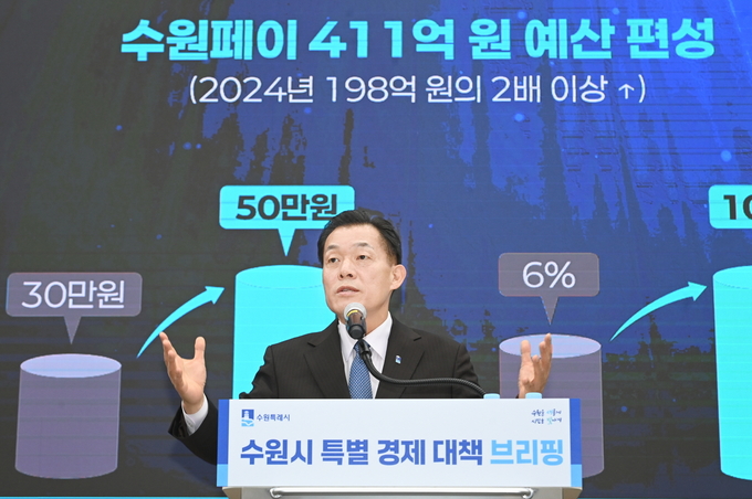이재준 시장이 지난해 말 ‘특별 경제대책 브리핑’을 열어 수원페이 확대 발행을 발표하고 있다.