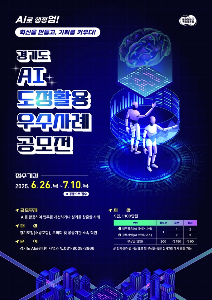 ‘2025년 경기도 AI 도정활용 우수사례 공모전’ 개최 포스터. 사진=경기도