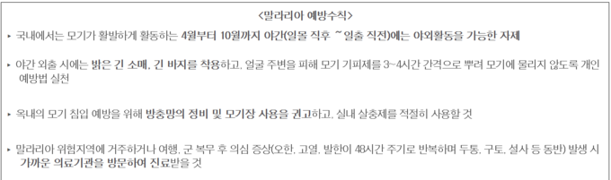 말라리아 예방수칙