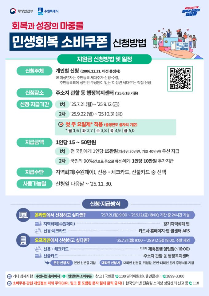 민생회복 소비쿠폰 홍보물.