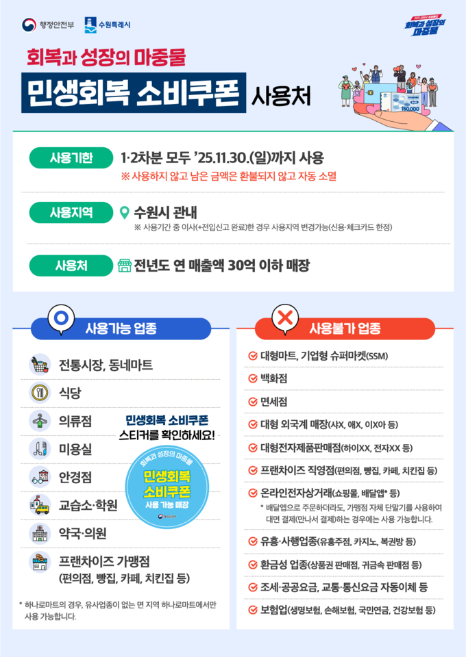 민생회복 소비쿠폰 홍보물.