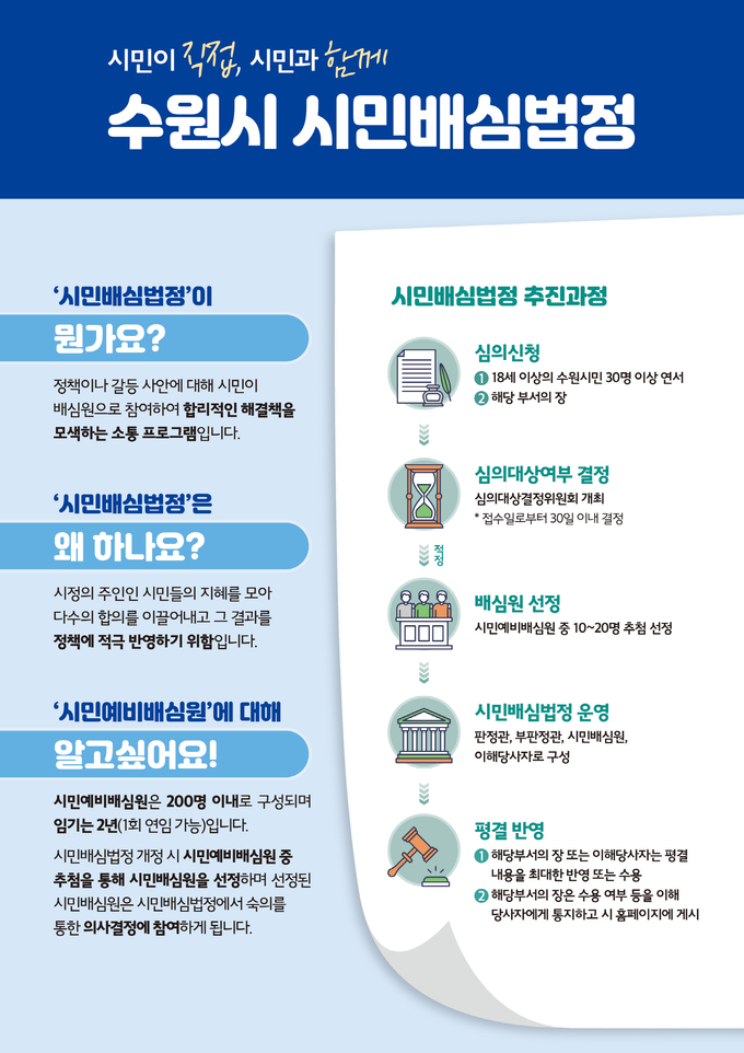 홍보물