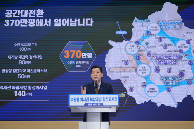 이재준 수원시장이 브리핑에서 수원형 역세권 복합개발 활성화 방안을 밝히고 있다.