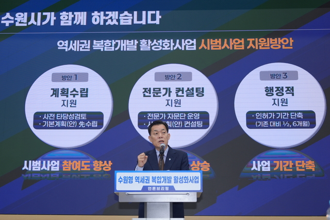 이재준 수원시장이 브리핑에서 수원형 역세권 복합개발 활성화 방안을 밝히고 있다.