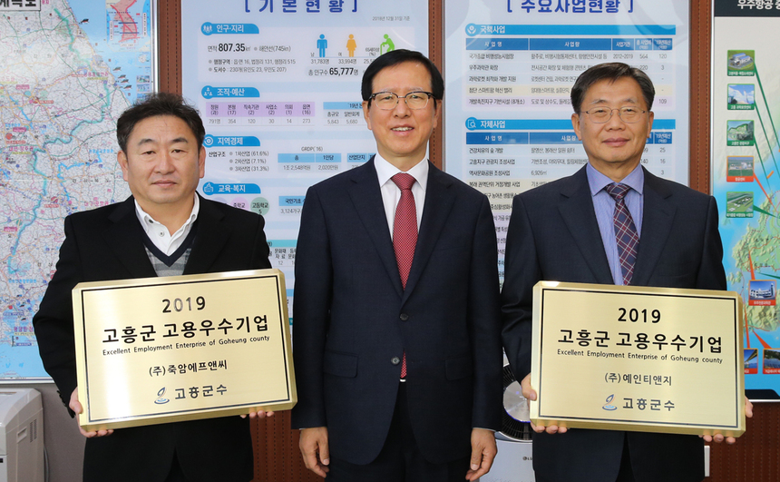 고흥군, 고용우수기업 선정…기업별 2천만원 지원