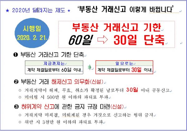 부동산 거래신고 기한 30일로 단축