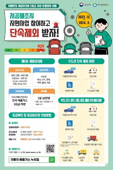 시흥시, 고농도 미세먼지 저감 위해 배출가스 5등급 차량 운행 제한
