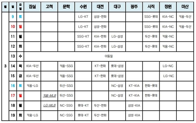 2024 KBO 시범경기 경기 일정
