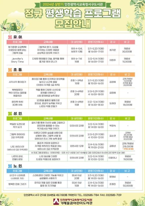 2024 상반기 평생학습프로그램 학습자 모집 안내문