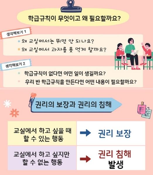 경남교육청, 교육활동 보호를 위한 인권 교육 콘텐츠 개발