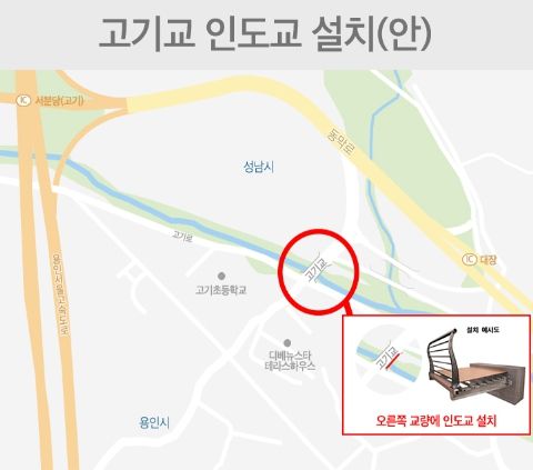 고기교 인도교 설치안