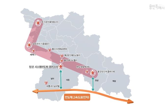 용인시 반도체 국가산단 연계도로망 회충(안)