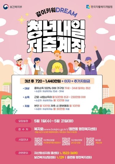 오산시, 청년 자립 지원을 위한 ‘청년내일저축계좌’신규 가입자 모집