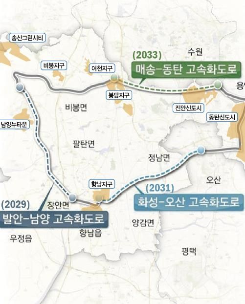 순환도로망