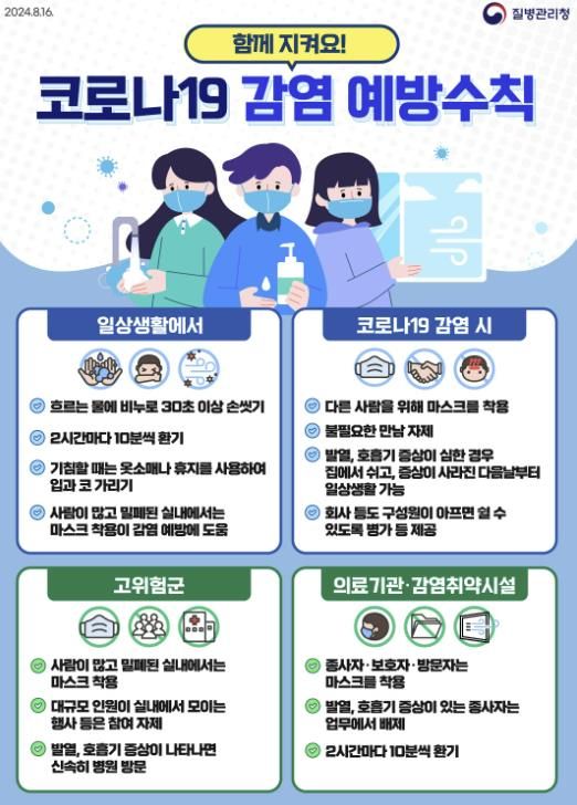 코로나19 감염예방수칙