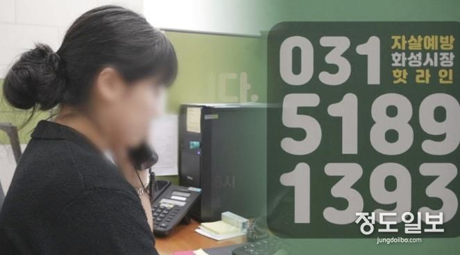 자살예방핫라인