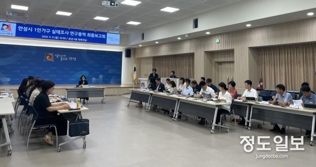 안성시 1인가구 실태조사 연구용역 최종보고회 개최