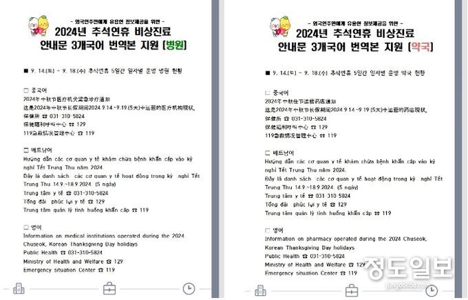 추석 연휴 비상 진료, 병원·약국 정보 3개 국어 번역본 지원