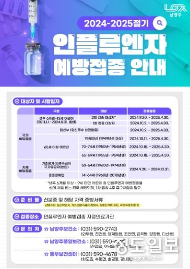 남양주시, 독감 무료 예방접종으로 건강한 겨울나기 지원