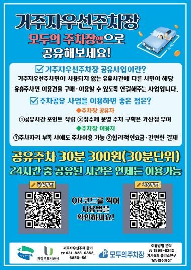 의정부시, 구도심 주차난 해소 위해 거주자우선 주차장(모두의 주차장) 공유제 시범운영