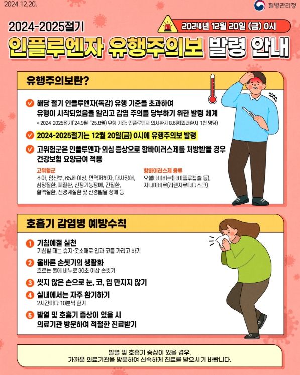 호흡기 감염 예방수칙 준수