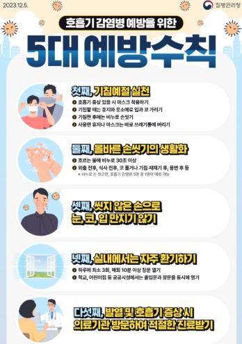 인플루엔자 확산세! 영광군 감염병 예방·대응 총력