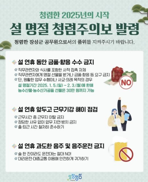 장성군, 설 명절 앞두고 공직기강 확립 나서