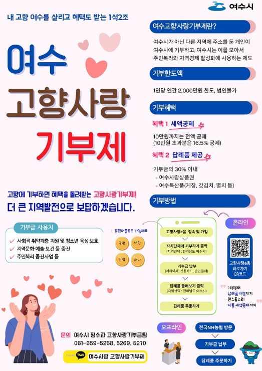 여수시 고향사랑기부제 홍보포스터