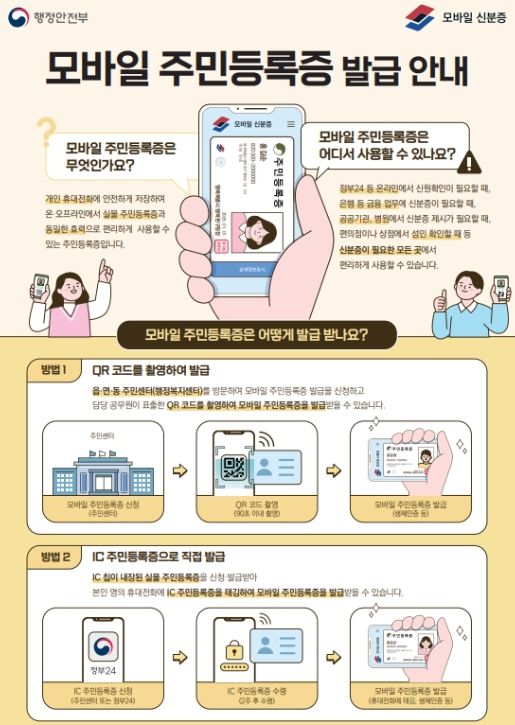 고흥군, 모바일 주민등록증 오는 14일부터 발급